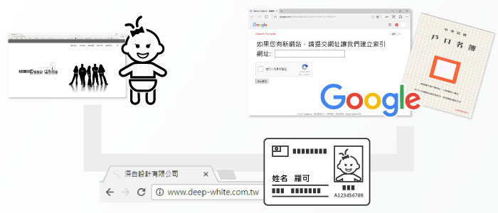 我的網站為什麼找不到?SEO!