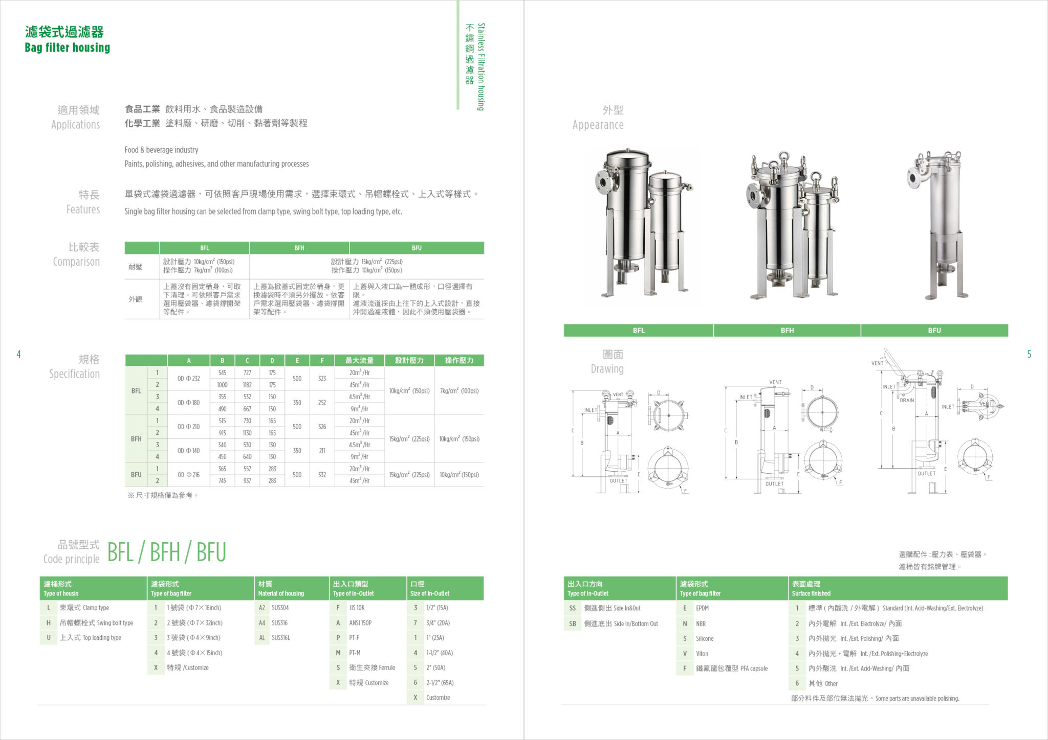 不鏽鋼過濾器型錄內頁版型設計