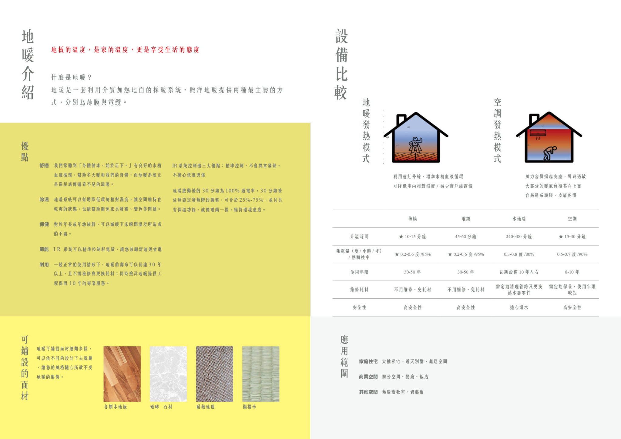 地暖型錄設計