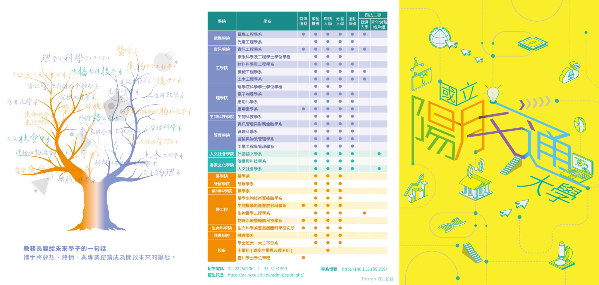 陽明交通簡介設計正面A