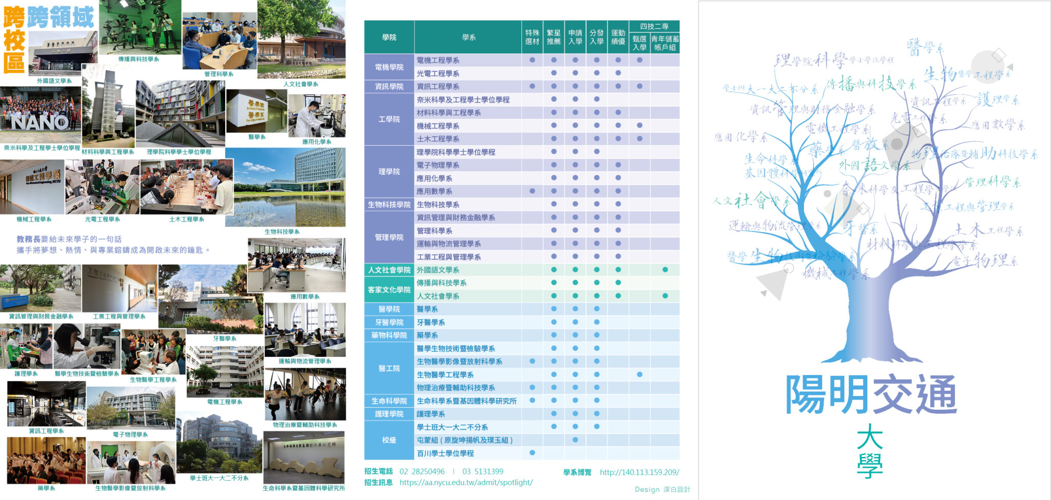 陽明交通簡介設計正面